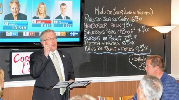 Daniel Ratthé réélu dans Blainville