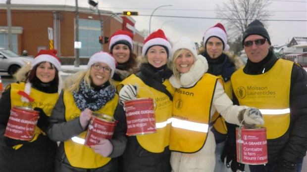 Résultats préliminaires de La Grande guignolée de Moisson Laurentides