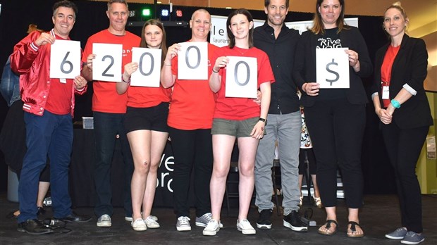 Le Défi têtes rasées Leucan Laurentides-Lanaudière remettra 64 450 $ à la cause