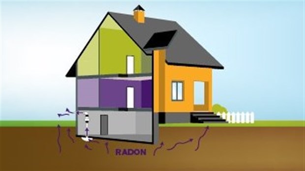 Les citoyens de Saint-Joseph-du-Lac sont invités à relever un défi   afin de lutter contre le radon