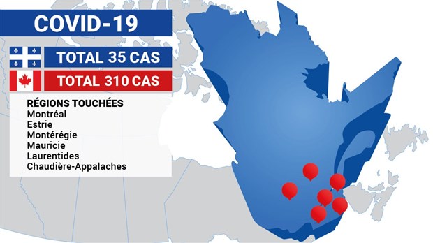 Limiter les activités humaines pour freiner la propagation