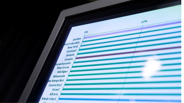 Les Québécois sont les plus respectueux des consignes selon une étude de Google