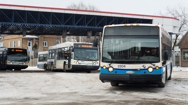 Réaction de la CMM au budget du Québec 2022-2023