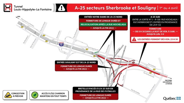 Fermeture complète d’un tronçon de l’autoroute 25 en direction de la Rive-Sud du 1er au 4 avril