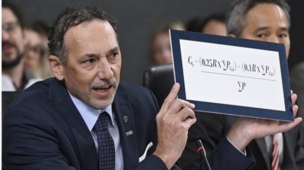Politique