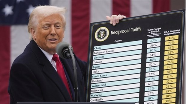 Trump vise un jugement rapide de la Cour suprême sur la légalité des droits de douane